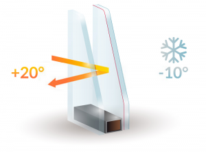 Double Glazing Services in Stanwell | Installation & Repairs